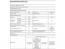 Gorenje N 619 EAXL4 